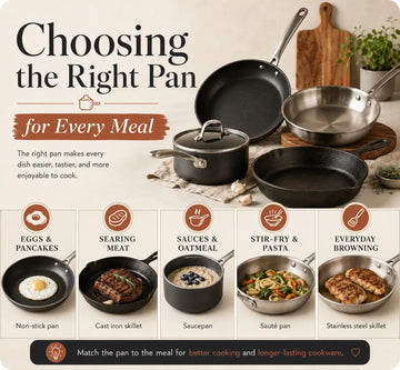 Choosing the Right Pan for Every Meal